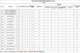 维拉狂揽主场15连胜，英超历史中仅红军、曼市双雄有过更长纪录